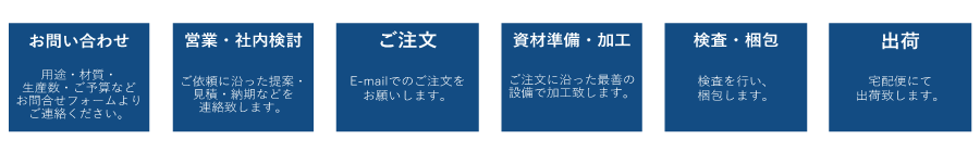 名称未設定 11